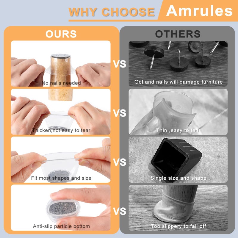 Amrules 36 قطعة من واقيات أرضية أرجل الكرسي من Amrules للأرضيات الصلبة من السيليكون، أغطية أقدام الكرسي لحماية أرضيات البلاط، وأغطية أرجل الأثاث من الخدوش والضوضاء (مقاس كبير شفاف: 1.3 بوصة - 2 بوصة) - Image 4